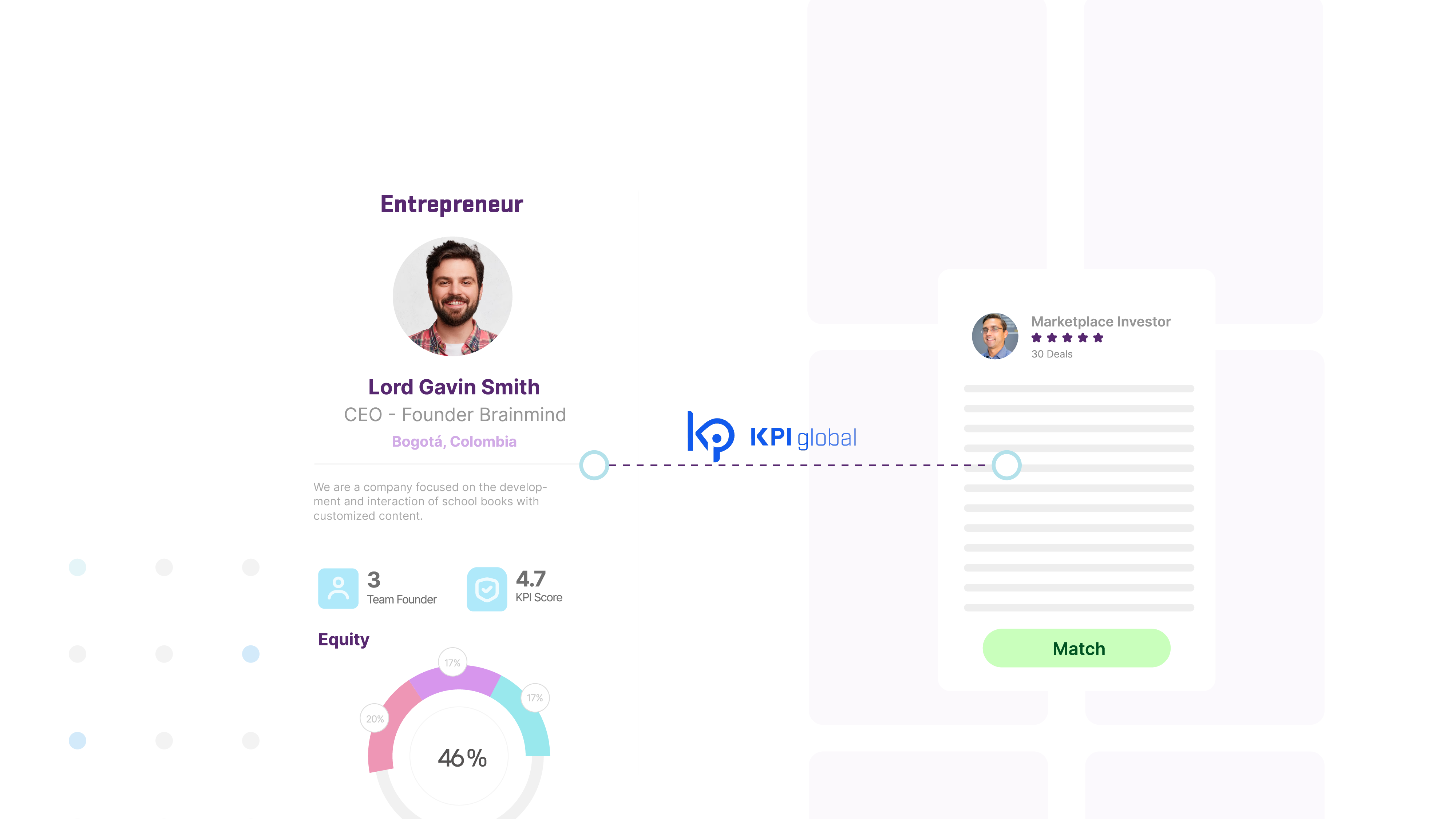 Connecting with Investors for Entrepreneurs
